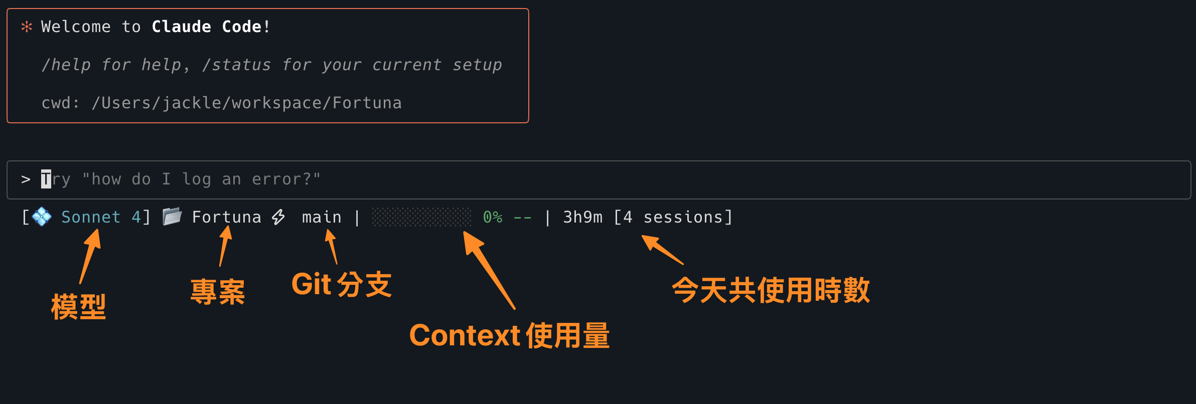我的 Claude Code 狀態列，標出模型、專案、Git 分支、Context 使用量、今天共使用時數五個欄位